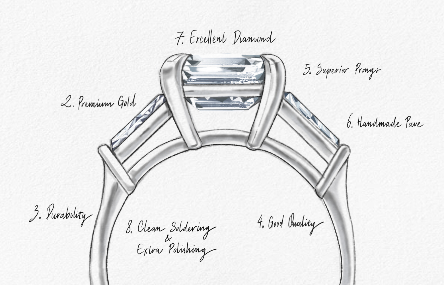 Tiêu chuẩn chất lượng