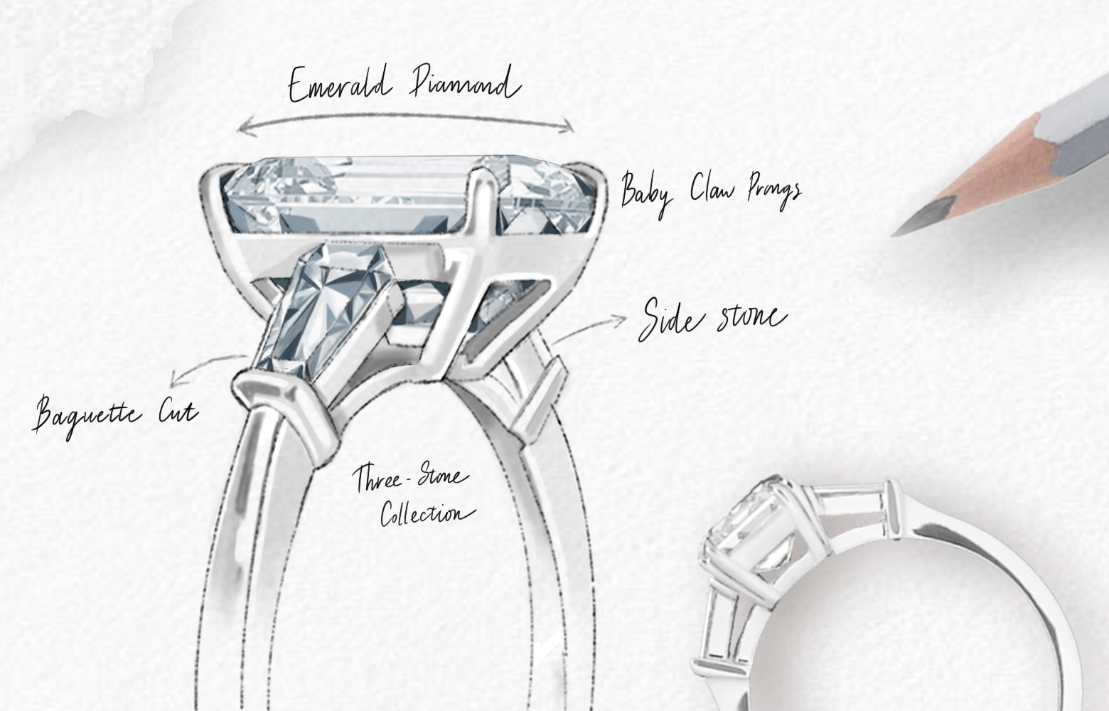 Phác thảo bản vẽ